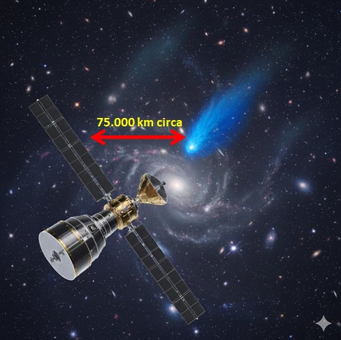 DISTANZA HUBBLE 3I-ATLAS PER VEDERNE LA SAGOMA IN PIU' PARTICOLARI