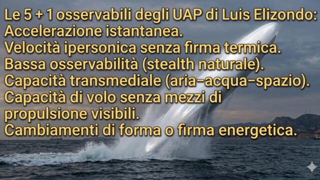 Le 5 + 1 degli UAP Osservabili di Luis Elizondo, immagine IA